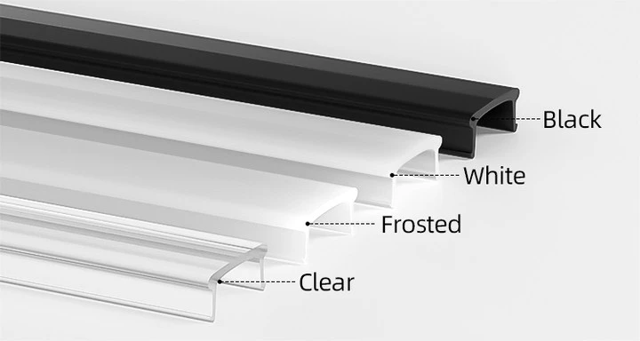 Round Tube usage Scenarios